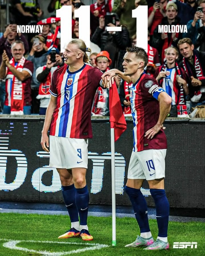 双子星冲击美加墨！挪威世预赛5连胜狂轰24球 哈兰德9球厄德高7助